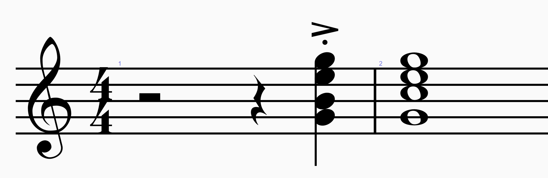 Exploring Themes From Wicked: Good News